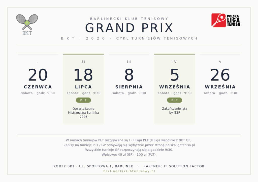 Grand Prix BKT 2026 — terminarz turniejów: 20 czerwca, 18 lipca (PLT), 8 sierpnia, 5 września (PLT), 26 września